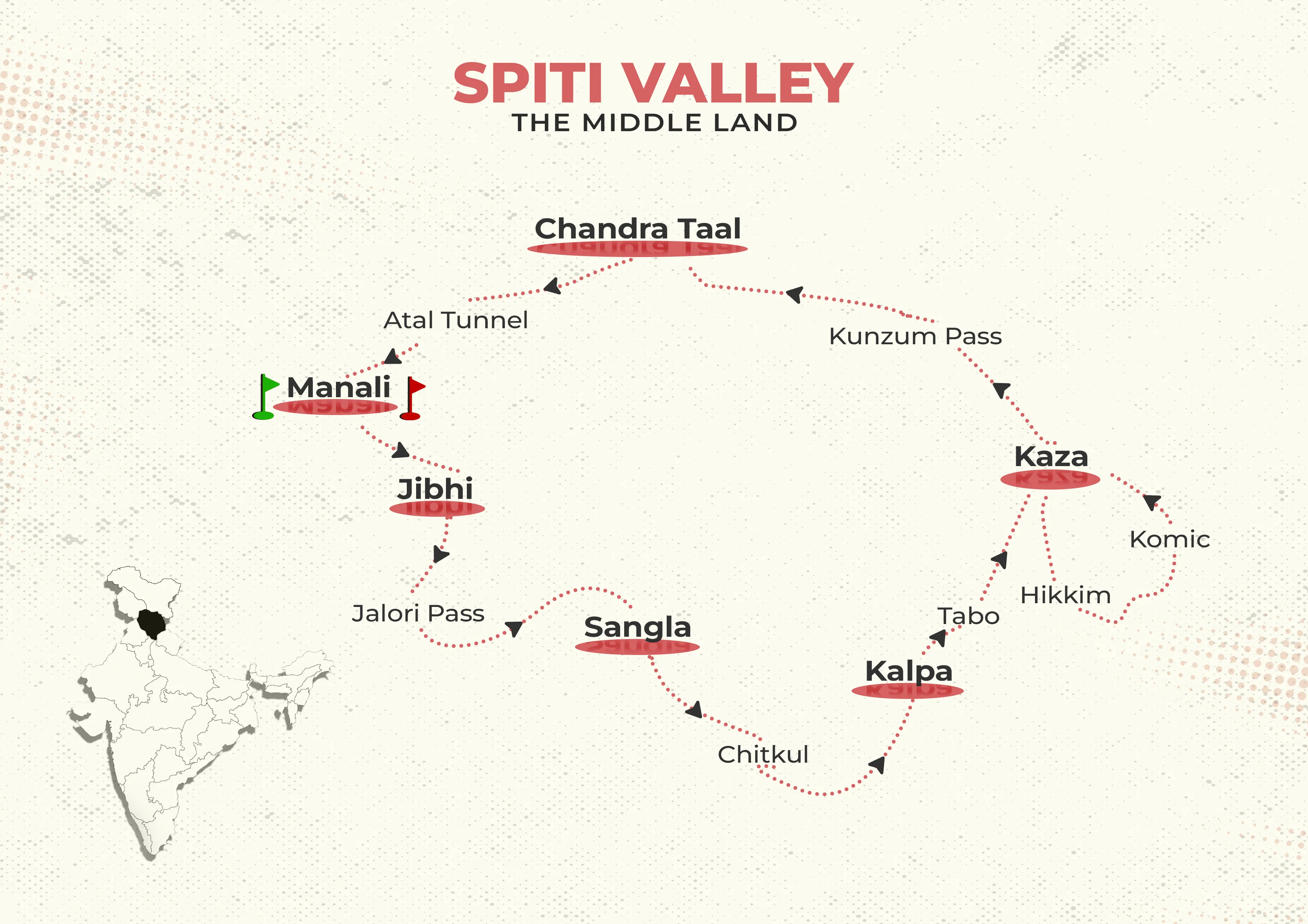 spiti valley road map