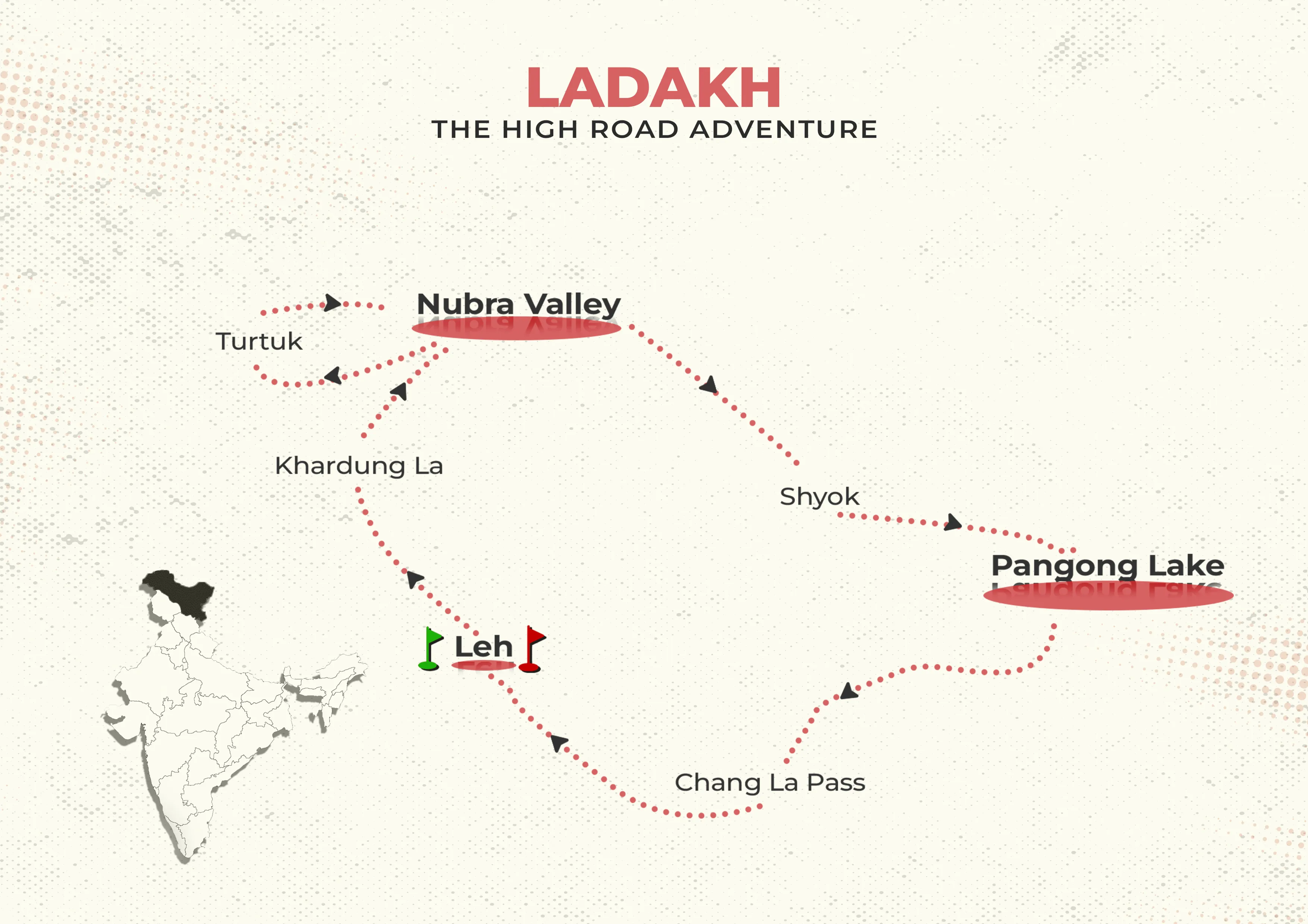 Ladakh, Leh to leh 7 days Road map